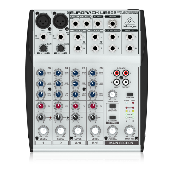 Behringer Eurorack UB502 Bedienungsanleitung