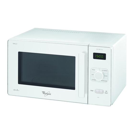 Whirlpool GT 284 Kurzanleitung