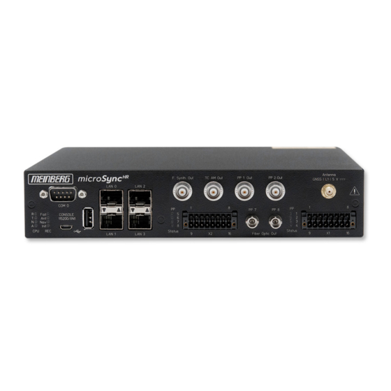 Meinberg microSync HR100/DC Technische Referenz