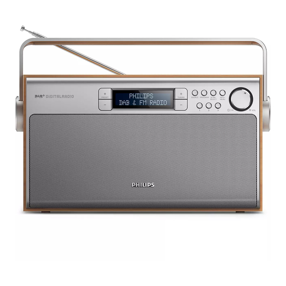 Philips AE5220/12 Kurzanleitung