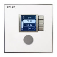 Ecler WPNET4KV Bedienungsanleitung