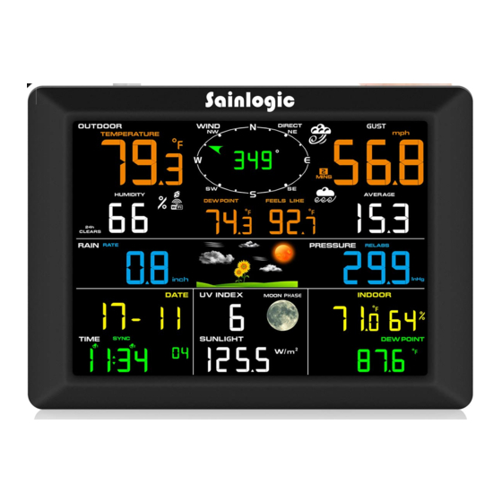 Sainlogic WS-0310 Benutzerhandbuch