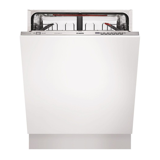 AEG GS60AV Benutzerinformation