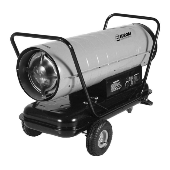 EUROM OK115T Handbuch