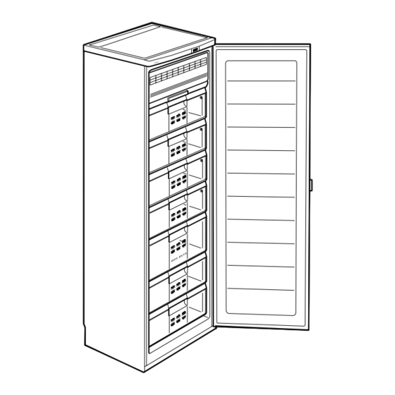 Bosch GSU Serie Gebrauchsanleitung