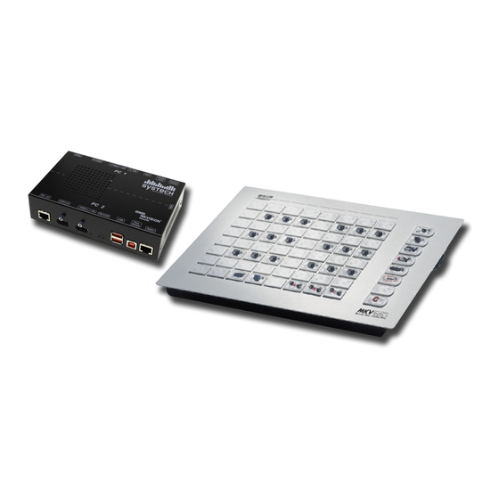 KaVo EDUnet ULTRA HD Gebrauchsanweisung