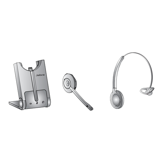 Jabra  PRO 920 Schnellstartanleitung