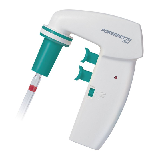 VWR Powerpette Plus Bedienungsanleitung