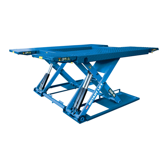 Rotary XS35 Originalgebrauchsanweisungen