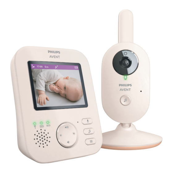 Philips AVENT SCD881/26 Bedienungsanleitung