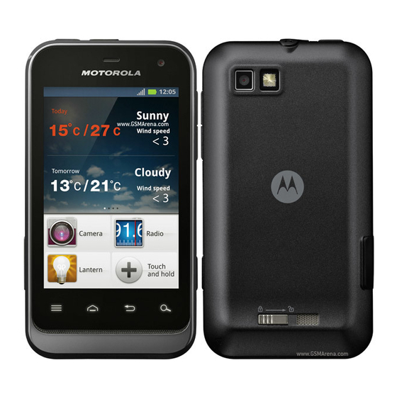 Motorola DEFY MINI Bedienungsanleitung