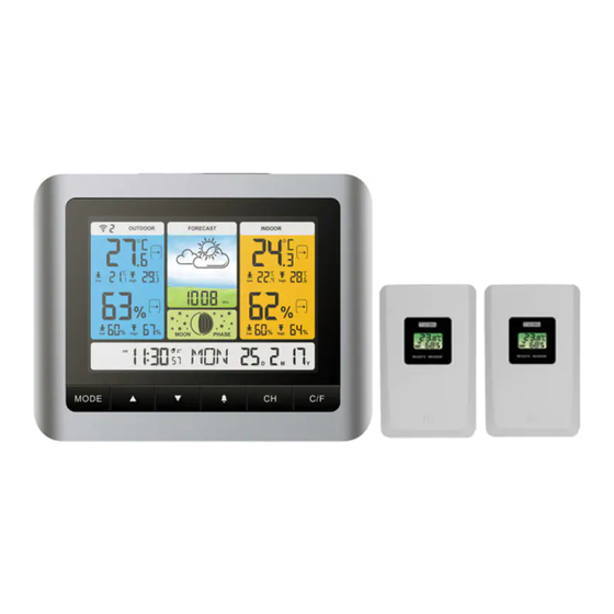 Unitec Climate E0316 Bedienungsanleitung