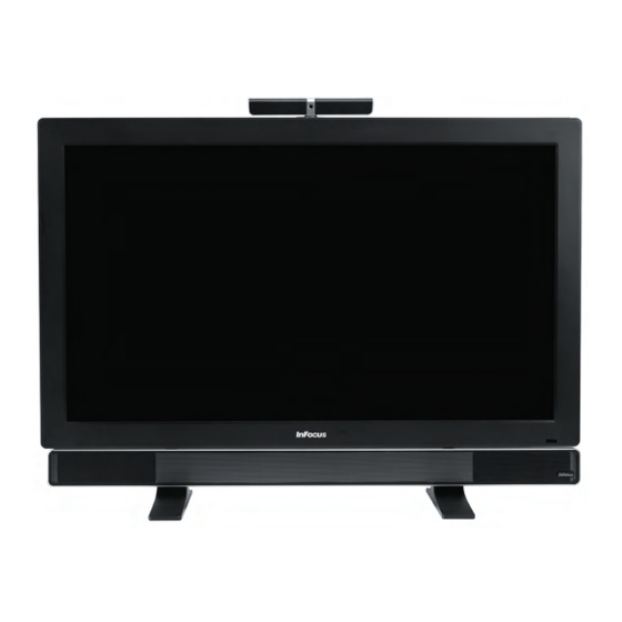 InFocus inf5520 Benutzerhandbuch