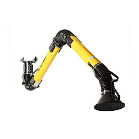 PLYMOVENT Miniman-100 ATEX Betriebsanleitung