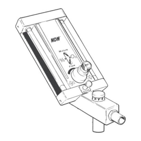 Matrx MDM Installationshandbuch