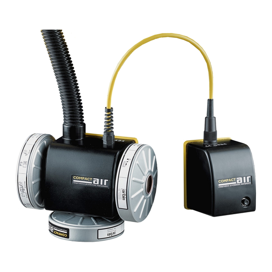Honeywell COMPACT AIR Bedienungsanleitung