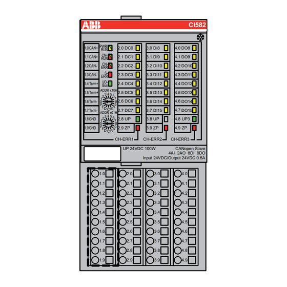 ABB CI582-CN Montageanweisung