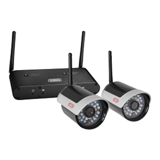 Abus TVAC15300 Bedienungsanleitung