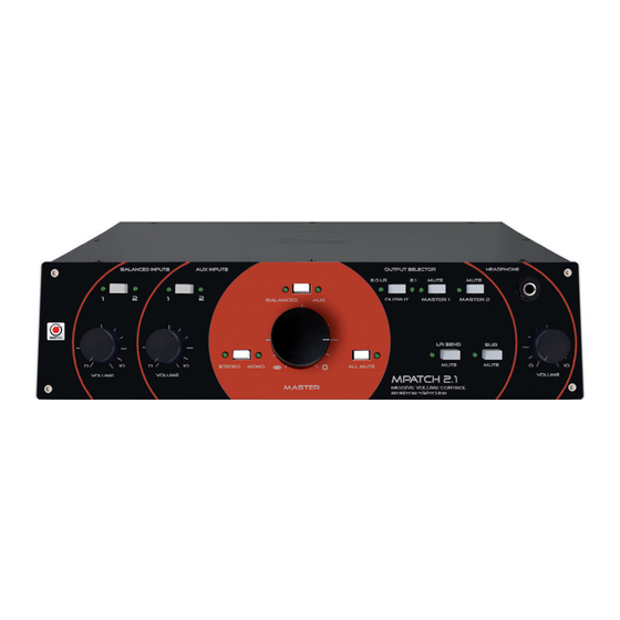 SM Pro Audio M-Patch 2.1 Bedienungsanleitung