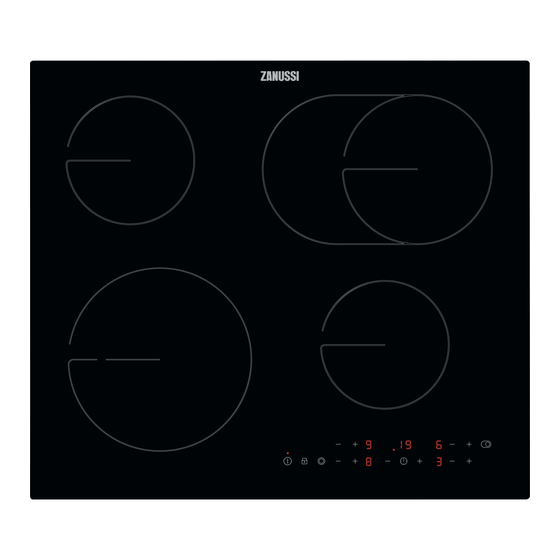 Zanussi ZHRN643K Benutzerinformation