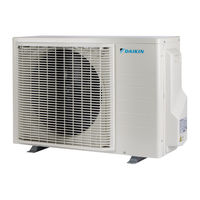 Daikin RXM20A5V1B Bedienungsanleitung