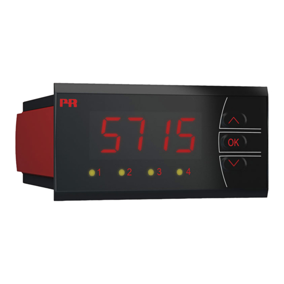 PR electronics 5715 Handbuch