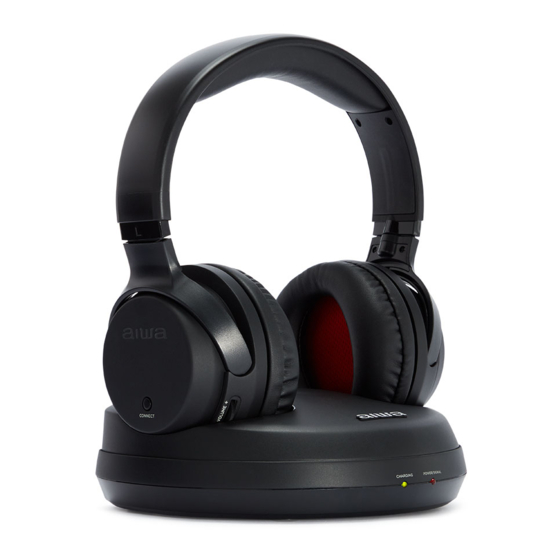 Aiwa WHF-930D Kurzanleitung