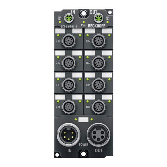 Beckhoff EP6224 Dokumentation