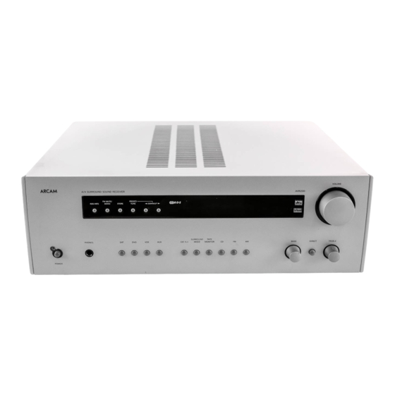 Arcam AVR200 Handbuch