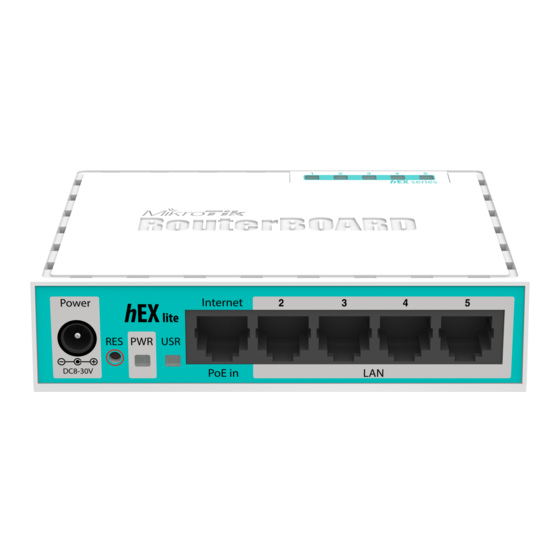 MikroTik RB750r2 Kurzanleitung