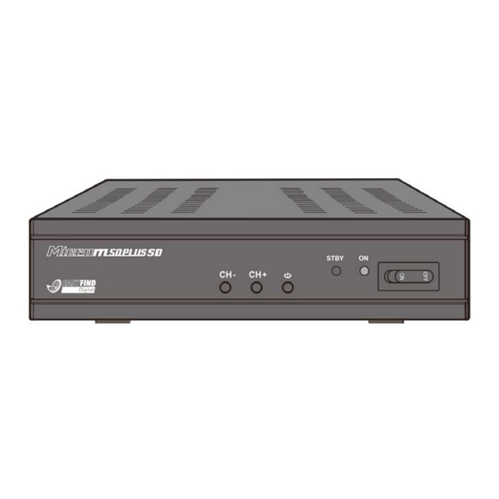 Micro M50+SD Bedienungsanleitung