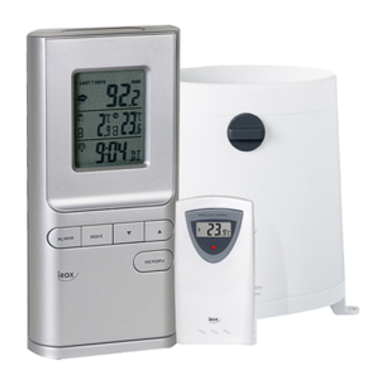 IROX HRG150 Bedienungsanleitung