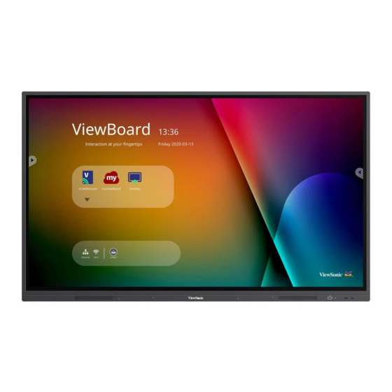 ViewSonic IFP32 Serie Bedienungsanleitung