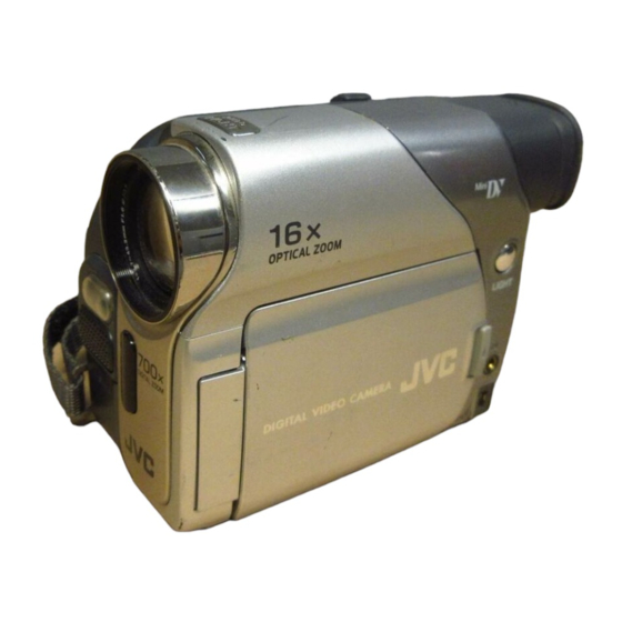 JVC GR-D93 Bedienungsanleitung