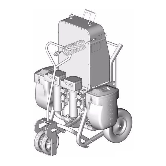 Graco TI5112a Betriebsanleitung