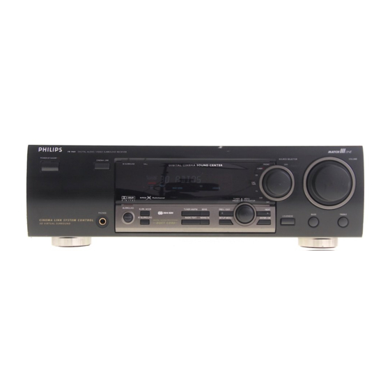 Philips FR960 Handbuch