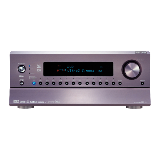 Integra RDC-7.1 Bedienungsanleitung