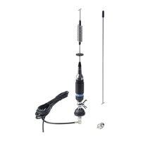 PNI S75 CB Benutzerhandbuch