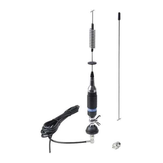 PNI S75 CB Benutzerhandbuch