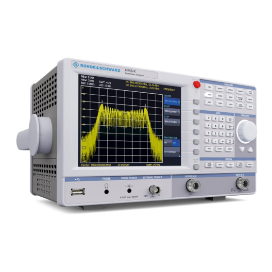 Rohde & Schwarz HMS-X Benutzerhandbuch