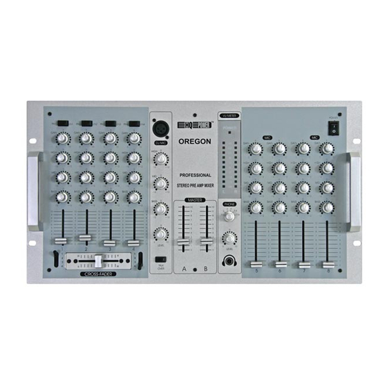 HQ Power PROMIX902 OREGON Handbuch