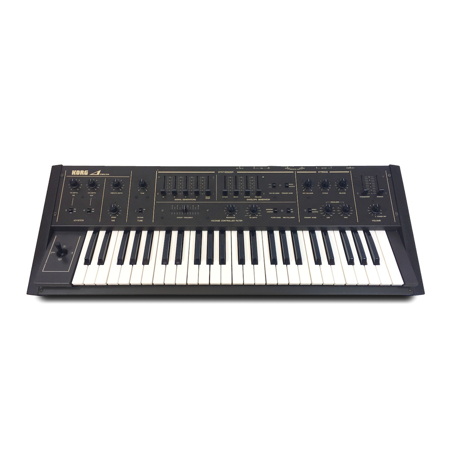 Korg DELTA Bedienungsanleitung
