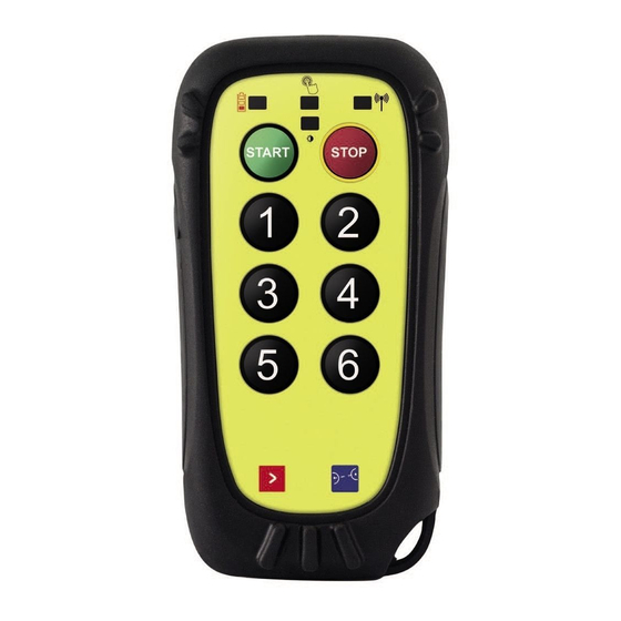 SISTEMATICA Classic EASY Benutzerhandbuch