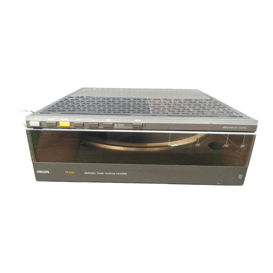 Philips 70FP440 Kurzanleitung