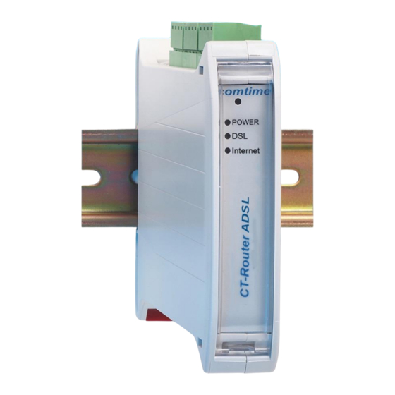 Comtime CT-Router ADSL Annex B/J Benutzerhandbuch
