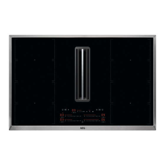 AEG CDE84779XB Benutzerinformation