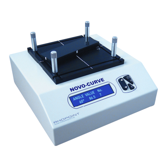Rhopoint Instruments Novo-Curve Bedienungsanleitung