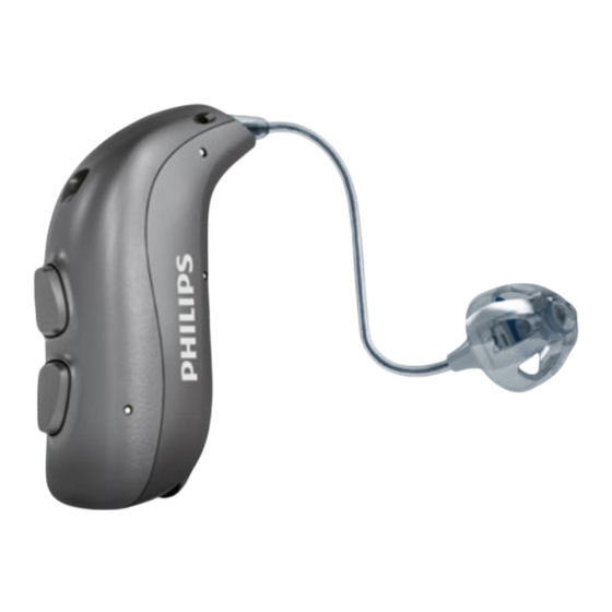 Philips HearLink miniRITE T Bedienungsanleitung