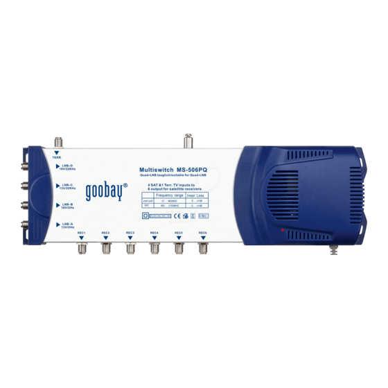 Goobay MS-506PQ Schnellstartanleitung