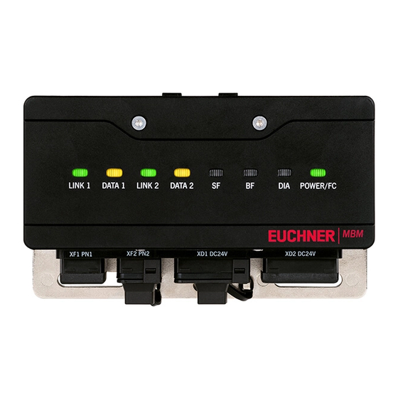 EUCHNER MBM-PN MLI-Serie Betriebsanleitung